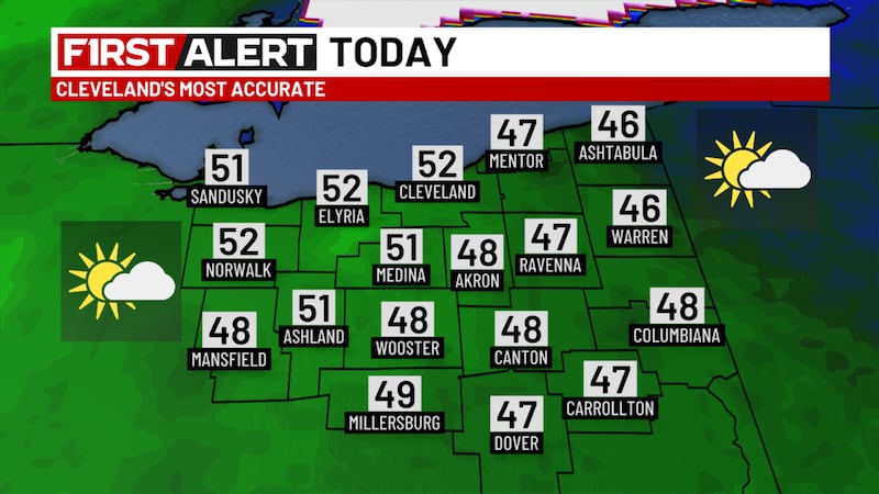 Partly cloudy this afternoon and warmer than normal.