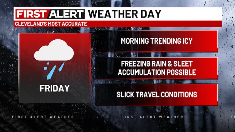 The 19 First Alert Weather Team is monitoring the potential for icing Friday morning. A mix of...