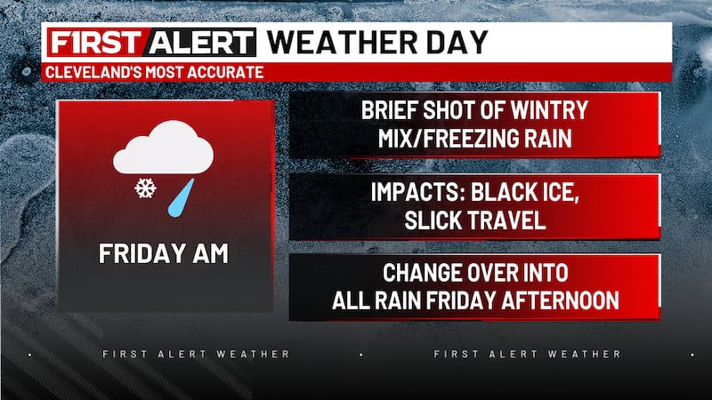 Freezing rain and sleet may lead to icy road conditions Friday morning for any post-Christmas...