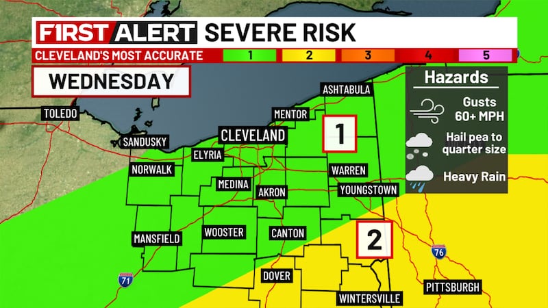 Risk of severe storms all day Wednesday. Could even see some severe early in the morning. ...