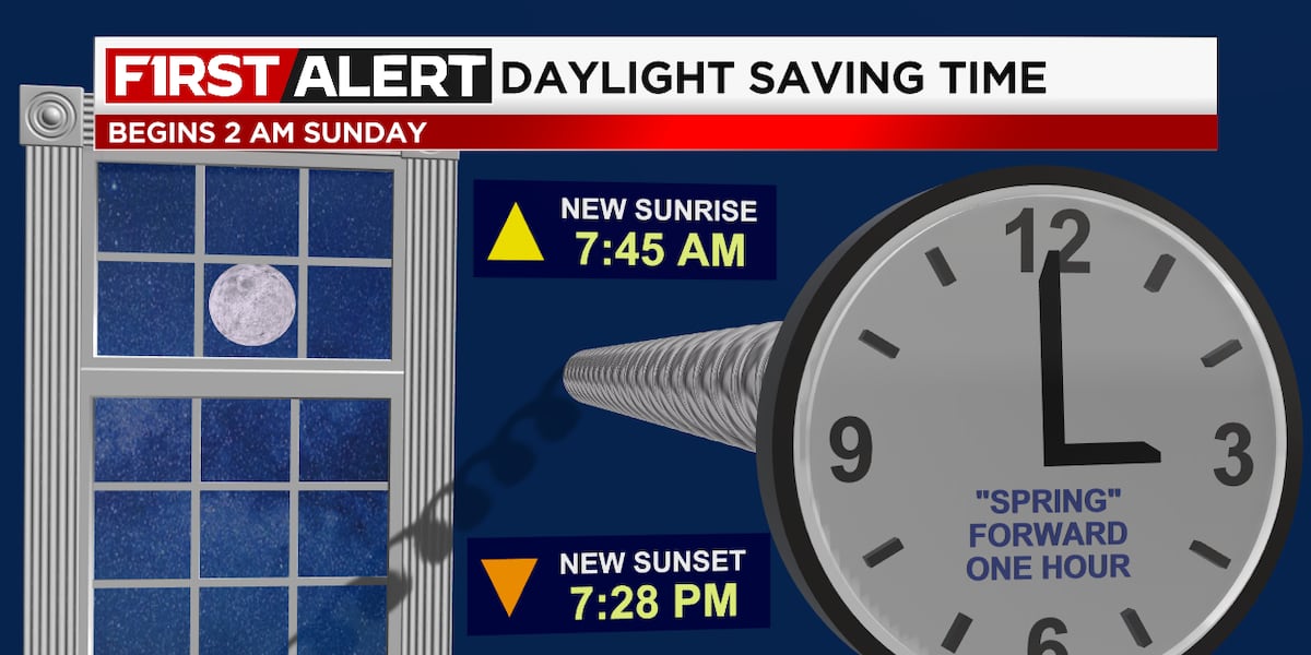 What happens if Daylight Saving Time becomes permanent?