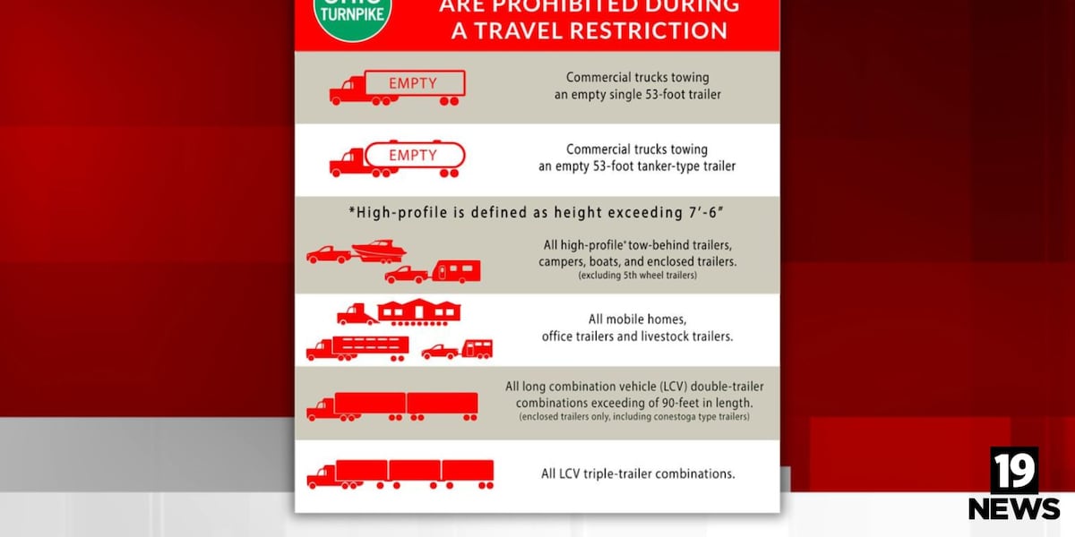 Ohio Turnpike issues travel ban for some high-profile vehicles Friday