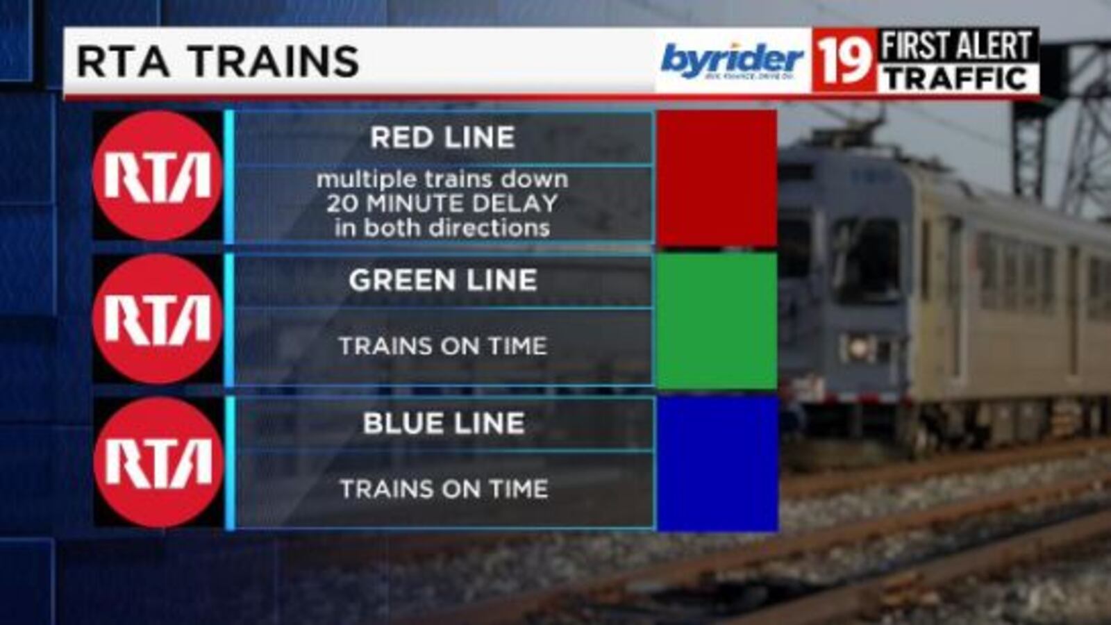 Red Rta Plot RTA red line trains back to normal after mechanical issues in Cleveland