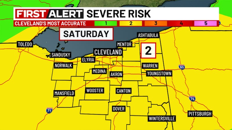 A level 2 out of 5 risk for severe storms is in place across all of Northeast Ohio on Saturday.