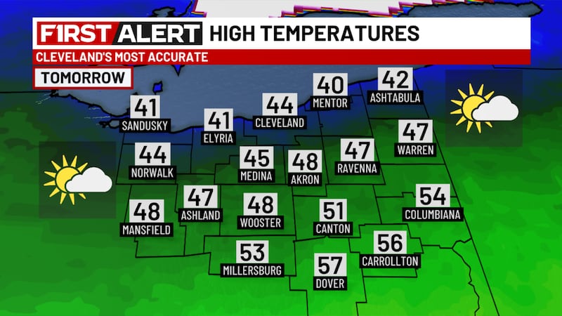 High temperatures for Saturday, February 28