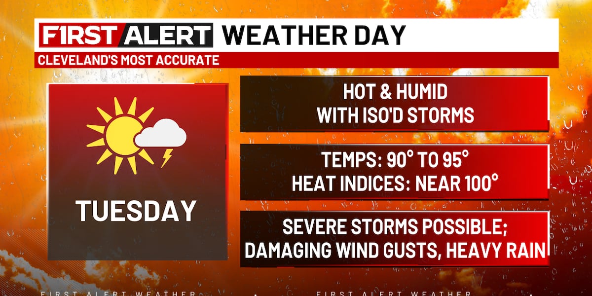 Hot Weather Incoming Alert 19 First Alert Weather Day Tuesday: Hot, humid with isolated severe ...