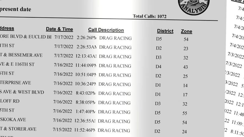 19 Investigates obtained a list of all the drag racing calls police have responded to since...
