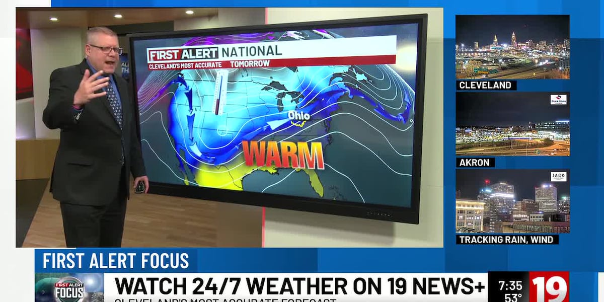 First Alert Watch First Alert Focus: Big picture
