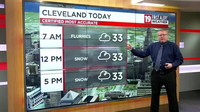 19 First Alert Forecast January 26th, 2023