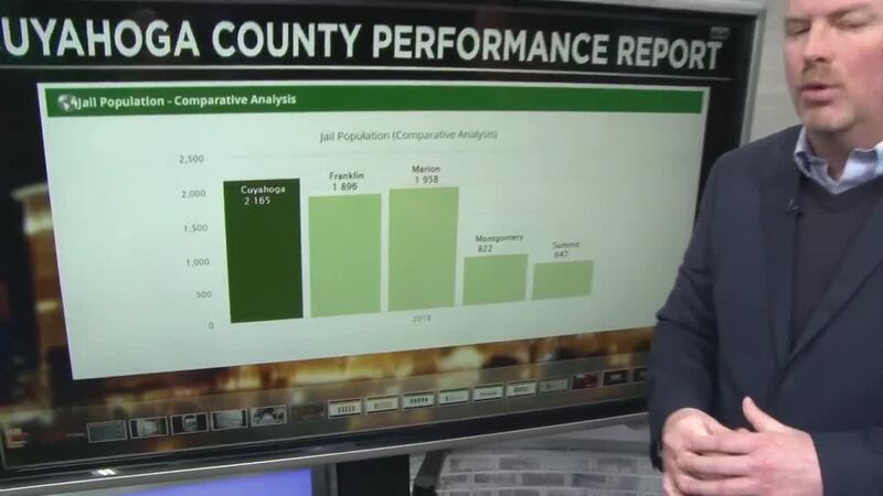 Cuyahoga County in 2019: Graduation rate, homelessness numbers improve