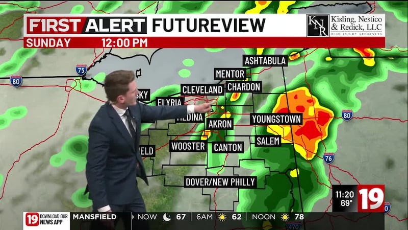 First Alert Forecast