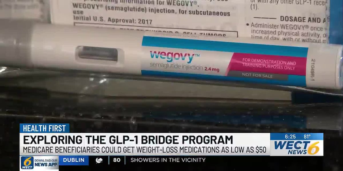glp 1 weight loss prescriptions beaufort Rx Trends: Real-World Data on GLP-1s for The Rising Tide of GLP-1