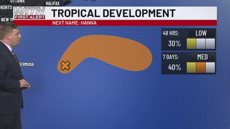 The National Hurricane Center is watching an area in the Central Atlantic