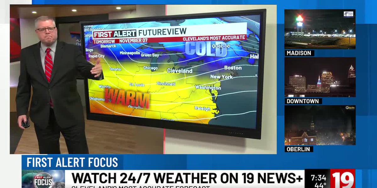 First Alert Watch First Alert Focus : Alert day timeline