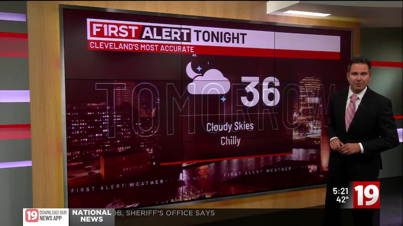 Northeast Ohio weather: Rain returns on Friday; Thanksgiving CHILL on the way!