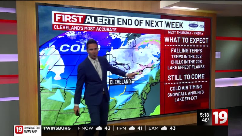 Northeast Ohio weather: Rain returns on Friday; nice weekend on the way