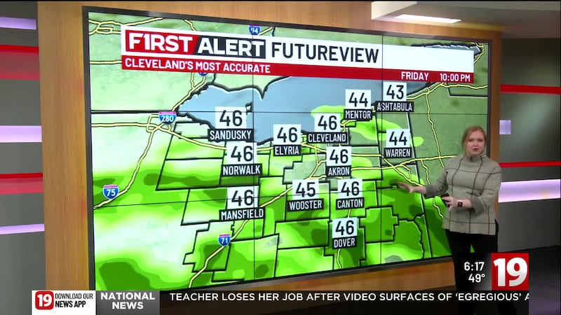 Northeast Ohio weather: Few showers tonight, dry this weekend